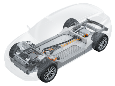 Rolling Chassis Prototype – a Battery Electric Vehicle Development ...